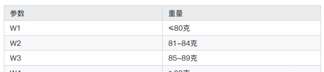 米蘭(Milan)體育官方網(wǎng)站